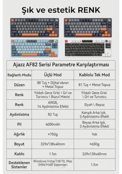 Üçlü Mod Membran Gaming Klavye,%75 Düzen, 4000mah Batarya, Rgb 14 Efekt, Tft Ekran, Type-c, Bluetooth 2.4g, Su Geçirmez, Win/mac Uyumlu, Multimedya Düğmeli Af82 Sarı Siyah - Af82