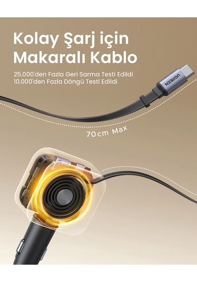 Ugreen 60w Usb-c Makaralı Dahili Kablolu Hızlı Araç Çakmaklık Şarj Cihazı, 1x Usb-c 1x Usb-a, 55212b