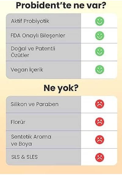 Aktif Probiyotik Doğal Florürsüz Diş Macunu Zerdeçal Özüt Ilaveli Doğal Beyazlık 75 Ml