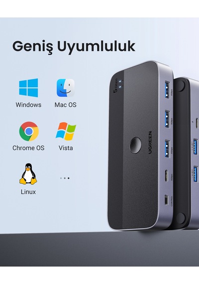 Ugreen Usb 3.0 2-in-4 Çift Ekran Paylaşımlı 5gbps 1xusbc, 4xusb-a Switch, 15705