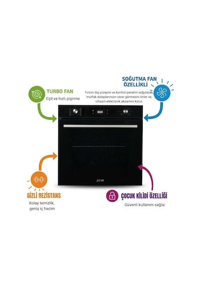 Afm Tech Ve Ferre Velvo Turbolu Siyah Dijital LN385 + FM7700 + FM3400 Ankastre Set