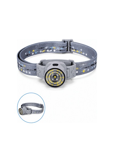Tek Led Kafa Feneri Ayarlanabilir Baş Bantlı Güçlü Aydınlatma Lambası Najmaddin ANTRASİT