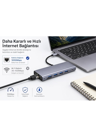 Denshi 11'i 1 Arada Usb-c Hub Type-c Çoklayıcı Hdmı 4k, Vga, Rj45 Ethernet, Sd/tf Kart Okuyucu, 100w Pd Şarj, 4x Usb 3.0 Macbook, Laptop, Tablet Uyumlu