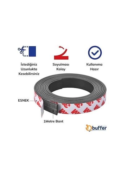 Yapışkanlı Şerit Mıknatıs Magnet Kes Kullan Güçlü Sağlam Rulo Çıkarılması Kolay Siyah 2cm X 1 Mt Pla Diğer