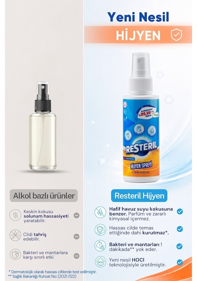 Resteril Alkolsüz Parfümsüz Hipokloröz Asit Koku Giderici Çok Amaçlı Hijyen Spreyi Seyahat Boy 100 ML