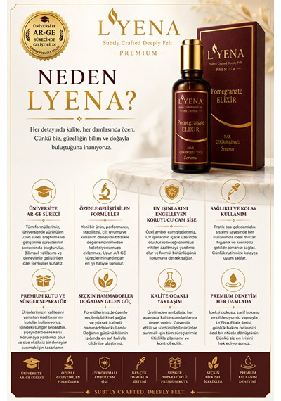 Lyena Premium Pomegranate Elixir Nar Çekirdeği Yağı Cilt Bakım Serumu 50 Ml Hızlı Emilim,ciltte Elastikiyet