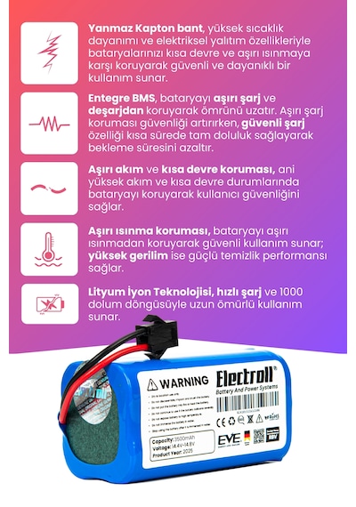 Eufy Robovac 11s Max Uyumlu Batarya Maksimum Kapasite 3500mah