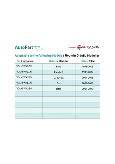 Volkswagen Bora,caddy Iı,caddy Iıı,eos,jetta İçin Bagaj Döşeme Paneli Klips-1 Adet
