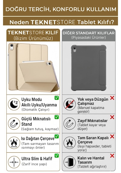 Ipad Air 13" M4 M3 M2 Uyumlu Kılıf Ultra İnce Akıllı Uyku Modlu Standlı Zarif Koruyucu Kapak Kapaklı Kılıf