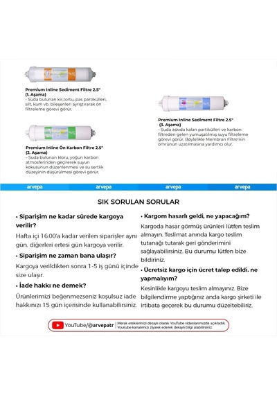 Su Arıtma Cihazı Premium Inline Ön Filtre Set 10 Takım