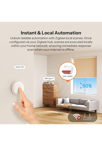 Zigbee Mini-zbrbs Akıllı Panjur Kontrol Rölesi Mini-zbrbs