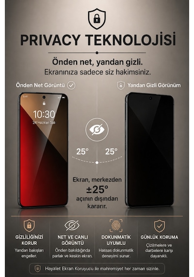 Redmi Note 13 Pro 4g Uyumlu Hayalet Ekran Koruyucu Gizli Privacy