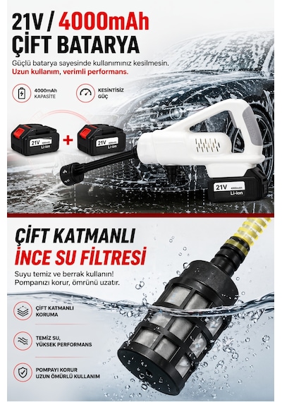 Hx-4000 Profesyonel Yüksek Basınçlı Araç Yıkama Makinesi 290 Psı 18.500 Rpm Çift Bataryalı Şarjlı Tabanca Beyaz