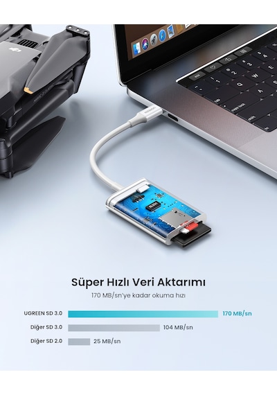 Ugreen 2-in-1 Usb-c Sd Ve Microsd Kart Okuyucu, Usb 3.0, 2 Tb Kart Desteği, 15 Cm Kablo Beyaz, 35506