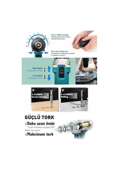 Prohummer Ph189 Ultra Akülü Darbeli Vidalama Matkap Seti Mavi