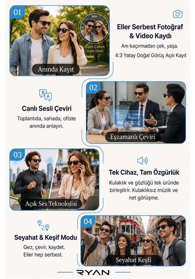 Yapay Zeka Destekli Kameralı Akıllı Güneş Gözlüğü Anlık Çeviri Fotoğraf Video Bluetooth Müzik Sesli Görüşme Ry-aıg01