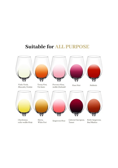Tr Kristal Şarap Kadehleri - Elde Üfleme Kırmızı Veya Beyaz Şarap Kadehleri - 510 Ml - 2'li Set - Kurşunsuz Premi Genel