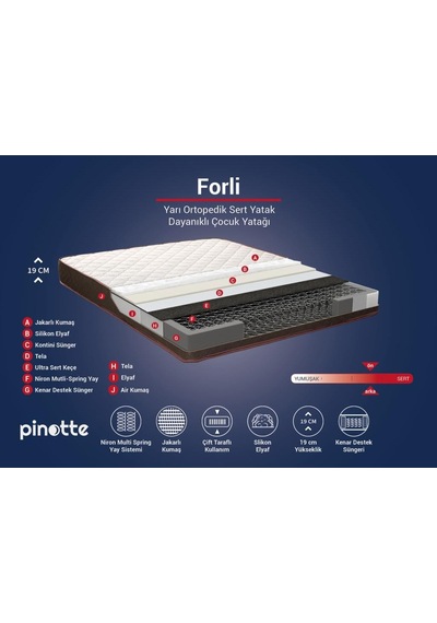 Nironyatak Tek Kişilik Yarı Ortopedik Ekonomik Çocuk Yatağı 80X180 Pinotte F