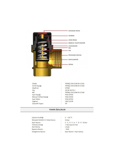 Case Emn. Ventili 1/2'' - 3 Bar (07-1531)