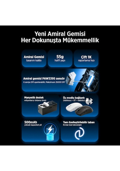 Philips EVNIA Serisi SPK9618 Kablosuz Bluetooth Dual Mod 26000DPI 6 Tuşlu Optik Oyuncu Mouse Siyah