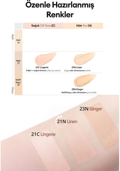 Mat Bitişli Clıo Kill Cover Founwear Cushion The Original Mini 21n Linen Spf50+ Pa+++ 21n Linen