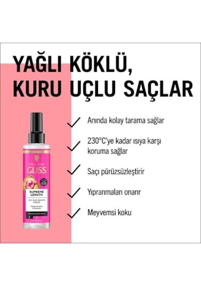 200 Ml Biotin Ve Şakayık Çiçeği İle Kuru Uçlu Saç Bakım Kremi
