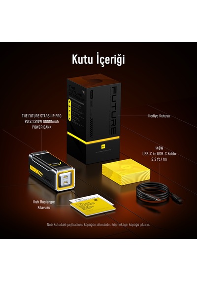 Aohi Starship 10.000 Mah 210w Powerbank, Youth 3 Portlu 140w Şarj Adaptörü Seti Siyah