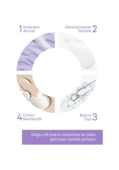 Leke Karşıtı Gözenek Sıkılaştırıcı Glikolik Asit Tonik 200 Ml