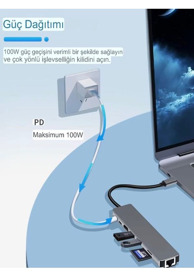 8in1 Aluminium Pd100w Hızlı Şarj 4k 1xethernet 1xhdm 2xusb 2xtype-c Tf/sd Usb Çoklayıcı Çevirici