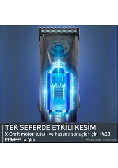 Rowenta TN9710 X Series 900 16'sı 1 Arada Çok Amaçlı Tıraş Makinesi