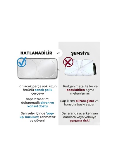 Jouis Araba Ön Cam Güneşlik Kolay Katlanabilir Ve Yer Kaplamaz 150cm X 70cm - Uv Koruma Ve Isı Azaltma Otomobil Güneşlikleri - Dayanıklı Ve Hafif Ön Cam Gölgelik - Standart Boyutlara Uygun