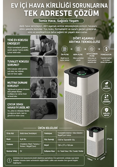 Ezere Pureair Akıllı Hava Temizleyici Hepa Filtreli Negatif İyon Hava Arıtıcı Beyaz