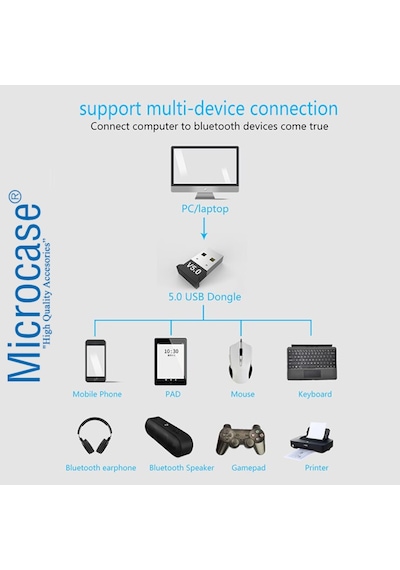 Microcase AL2392 Mini v5.0 Bluetooth USB Dongle Alıcı