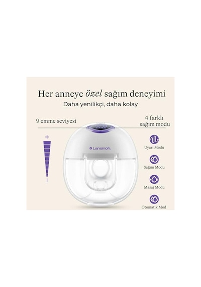 Lansinoh® Giyilebilir Çiftli Göğüs Pompası