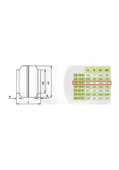 Dündar 15 cm CK 15 E1 130 watt 550 m3/h 2400 DD 220/230 volt Monofaze Yuvarlak Kanal Fanı Aspiratörü