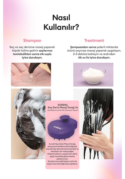 Kundal Honey & Macadamia Nature Shampoo+treatment-cherry Blossom Edition