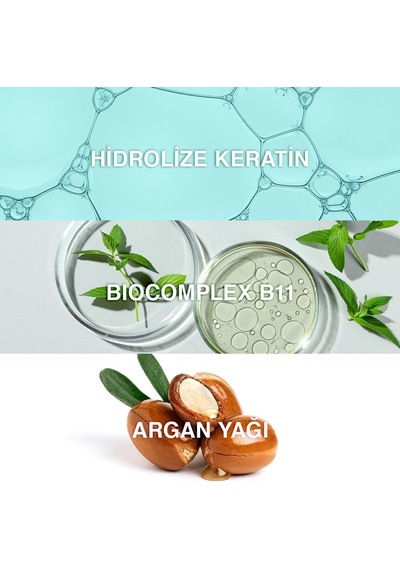Keratin & Argan Onarıcı Bakım Şampuan 300 Ml 3 Al 2 Öde - Yıpranmış Ve Hassas Saçlar 2 Paketi