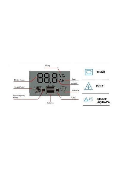 Unichrome 20A Solar Güneş Paneli Akü Şarj Kontrol Cihazı
