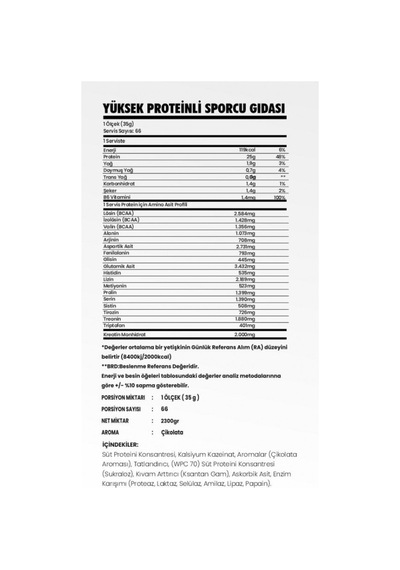 Premium 100% Whey Protein Wpc70 2300g Çikolata