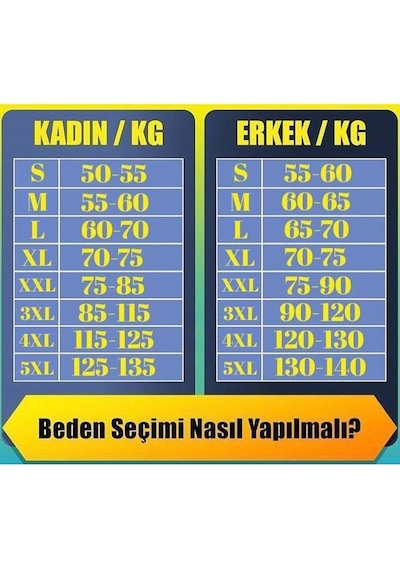 Sweet Sauna Termal Şort Erkek
