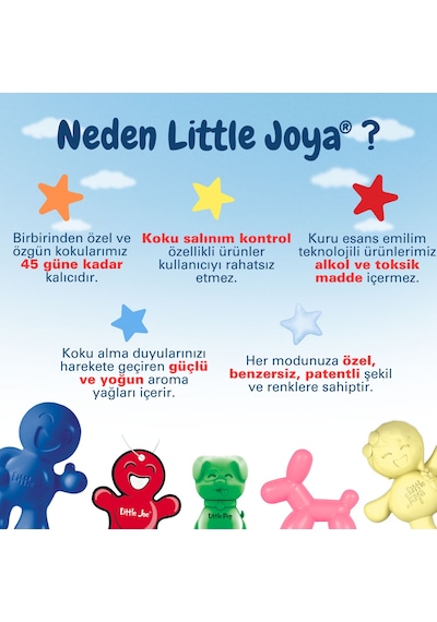 Little Joe Little Joya Yaban Mersini Araç Kokusu Blueberry -45 G