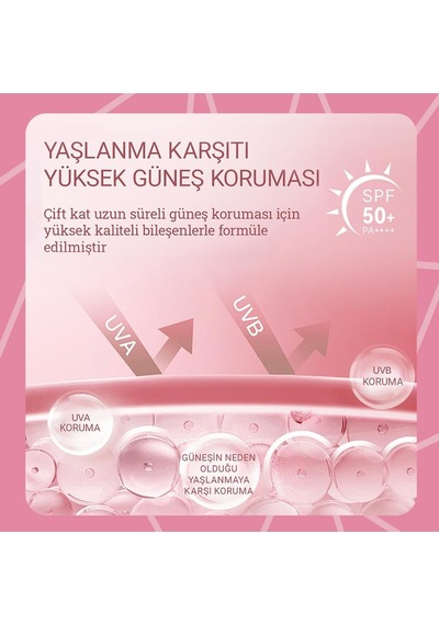 Lexroo Stick Krem Allık Yumuşak Ve Nemlendirici Formül Yüksek Pigmentasyon Spf 50+ Ruby 19gr