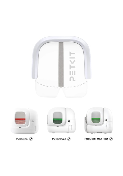 Petkit Manyetik Toz Geçirmez Perde Max, Max 2 Ve Max Pro Uyumlu