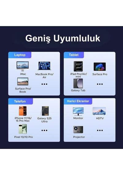 Usb-c To Hdmı Kablo, Hdmı 2.1 8k 60hz 4k 240hz 48gbps Hdcp Hdr, Dex Mode, Thunderbolt 5/4/3 İle Belirtilmemiş
