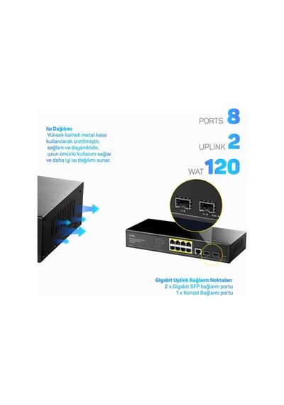 Cudy GS2008PS2 2port Gigabit SFP 1 consol 2 gigabit Combo 8 Port Poe L2 Yönetilebilir Gigabit Switch