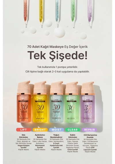Aydınlık&sıkı Görünüm Sunan Kolajen İçerikli Köpük Maske Menokın 30 Seconds Quick Bubble Mask Lift