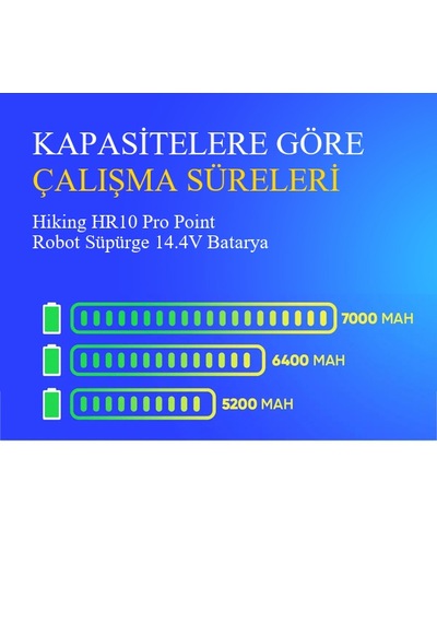Hiking Hr10 Pro Point Robot Süpürge 7000 Mah 14.4v Batarya