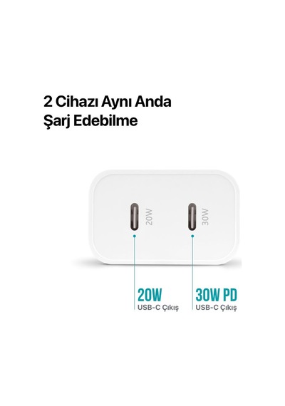 Ttec Süper Şarj Akım Koruma 2pd Giriş Gan 50w Şarj Başlığı Samsung Huawei Apple Uyumlu iPhone 15 15 Pro Max Şarj