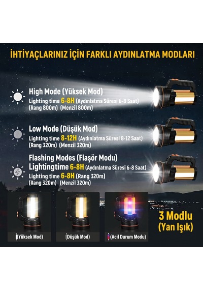 800w Yüksek Güçlü Şarjlı Acil Durum El Feneri 800 Metre Menzilli Yan Işıklı Projektör Çok Renkli