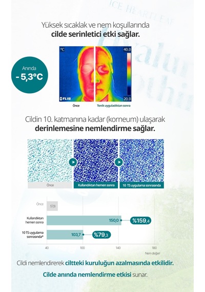 Hassas Ciltlere Nemlendirici Yaprak Maske Goodal Houttuynia Cordata Hyaluron Soothing Jelly Mask